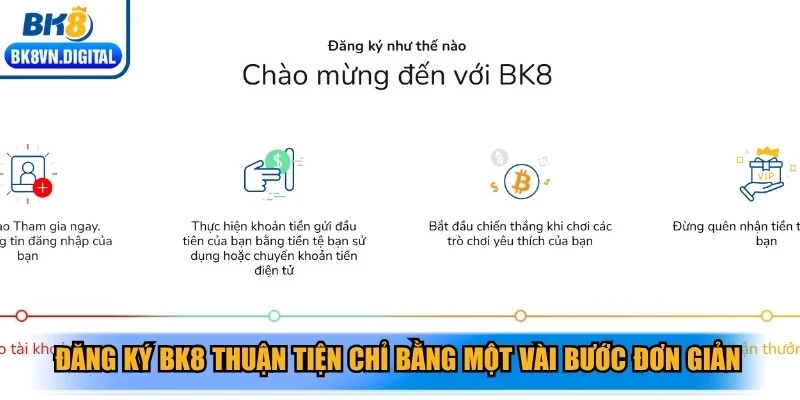 Đăng ký BK8 thuận tiện chỉ bằng một vài bước đơn giản, miễn phí